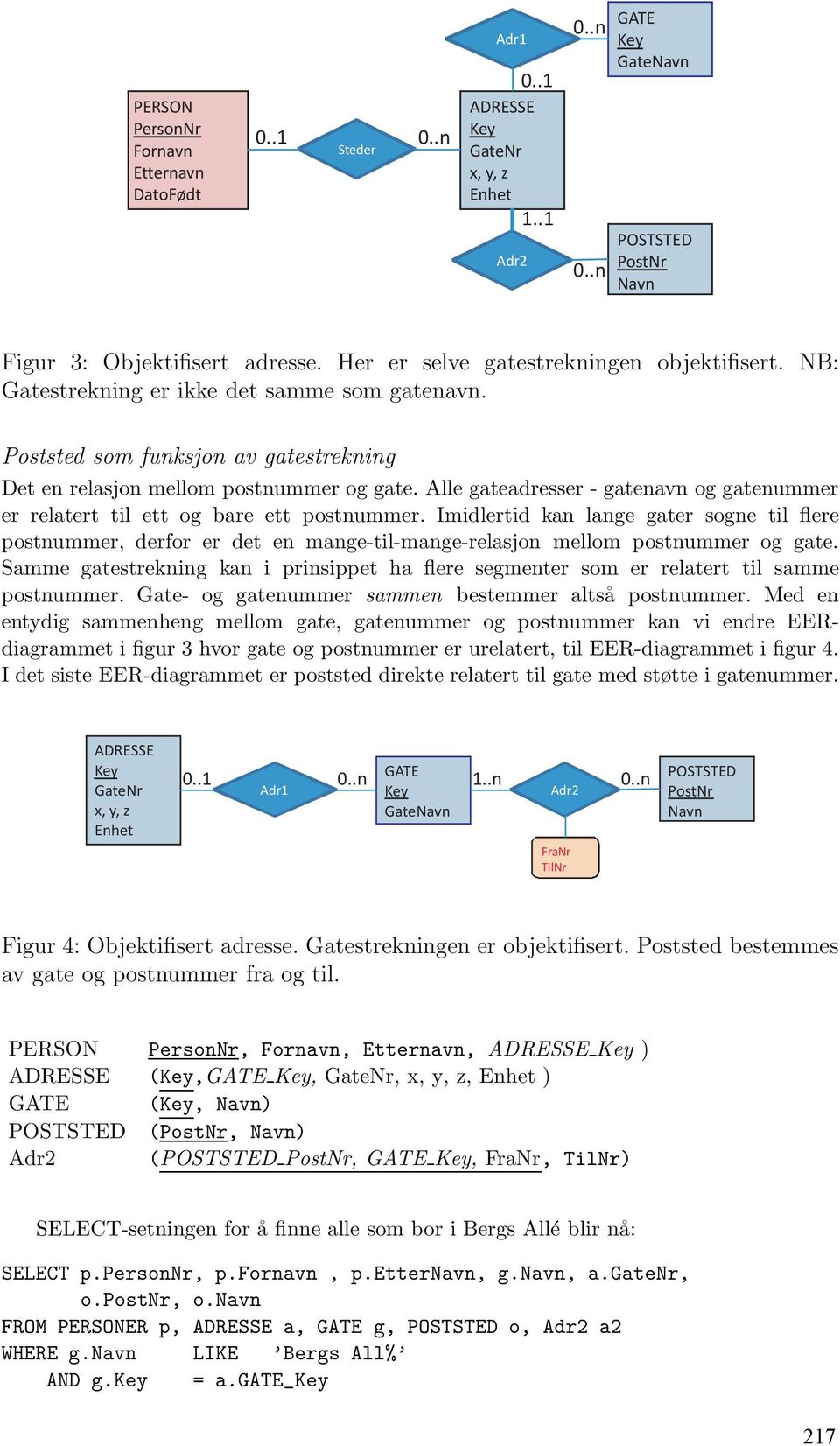 Alle gateadresser - gatenavn og gatenummer er relatert til ett og bare ett postnummer.