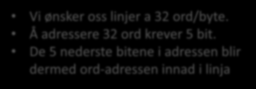 Assosiativ mapping - Eksempel Word Komplett adresse (For eksempel en forespørsel fra prosessoren) 32 bit 27 bit 5 bit Tag Word Minneadressen til linja Beskriver det uttrekket fra minnet som