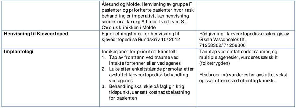 Carolus klinikken i Molde Egne retningslinjer for henvisning til kjeveortopedi se Rundskriv 10/2012 Indikasjoner for prioritert klientell: 1.