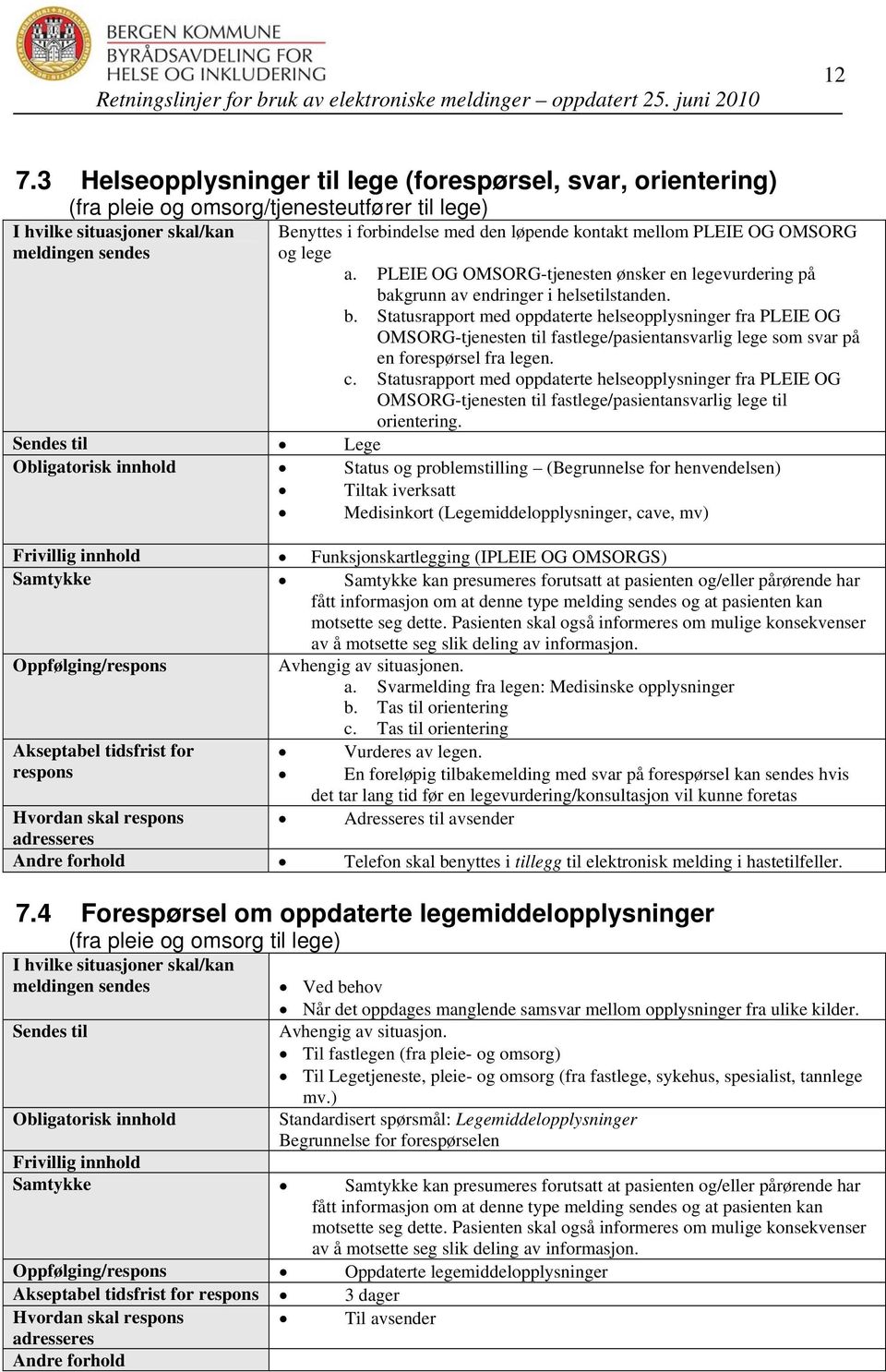 kgrunn av endringer i helsetilstanden. b. Statusrapport med oppdaterte helseopplysninger fra PLEIE OG OMSORG-tjenesten til fastlege/pasientansvarlig lege som svar på en forespørsel fra legen. c.