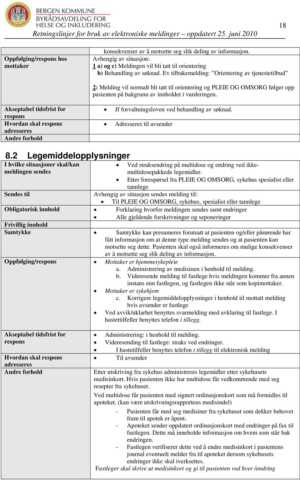 Akseptabel tidsfrist for respons Jf forvaltningsloven ved behandling av søknad. Adresseres til avsender 8.