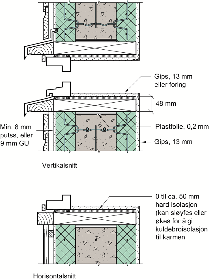 SINTEF Teknisk Godkjenning Nr. 20404 Side 6 av 7 Feste av lekter i Trollveggens stålbindere for utvendig kledning, kan gjøres i henhold til tabell 7 hvis det ikke gjøres spesielle beregninger.