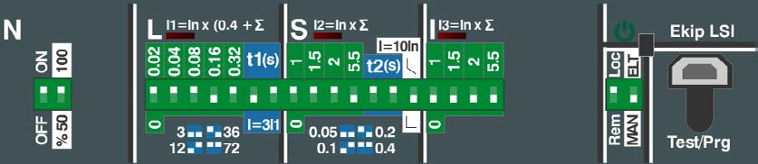 Tmax XT effektbrytere Innstilling av vern Eksempel på innstilling av vern Ekip LSI, XT og XT4 Ved innstilling på 00% vil vernet i N leder bli det samme som i fasene (mest vanlig).