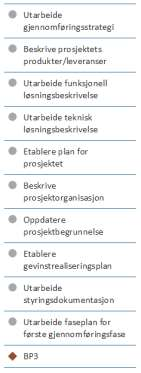 Tillegg og utvidelser - Planlegge (forts) Beskrive prosjektorganisasjon Identifiser ansvar for informasjonssikkerhet i prosjektet.