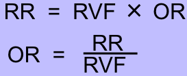 21 Formel 1: Revisjonsrisikoligningen (Eilifsen et al.