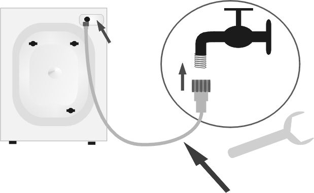 Koble til vaskemaskinen III. Koble til vanntilførsel Tilførselsslange og tetningsmaterialer ligger i trommelen. Vanntrykket må minst være 1 bar og må aldri overstige 8 bar.