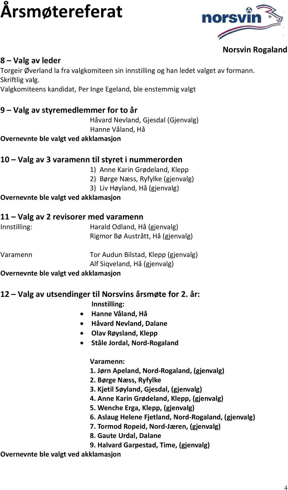 Anne Karin Grødeland, Klepp 2) Børge Næss, Ryfylke (gjenvalg) 3) Liv Høyland, Hå (gjenvalg) 11 Valg av 2 revisorer med varamenn Innstilling: Harald Odland, Hå (gjenvalg) Rigmor Bø Austrått, Hå