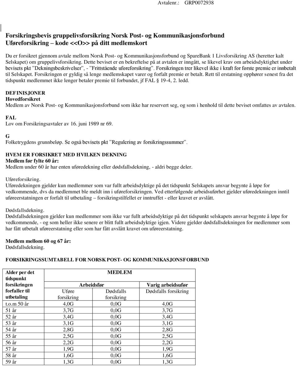 Kommunikasjonsforbund og SpareBank 1 Livsforsikring AS (heretter kalt Selskapet) om gruppelivsforsikring.