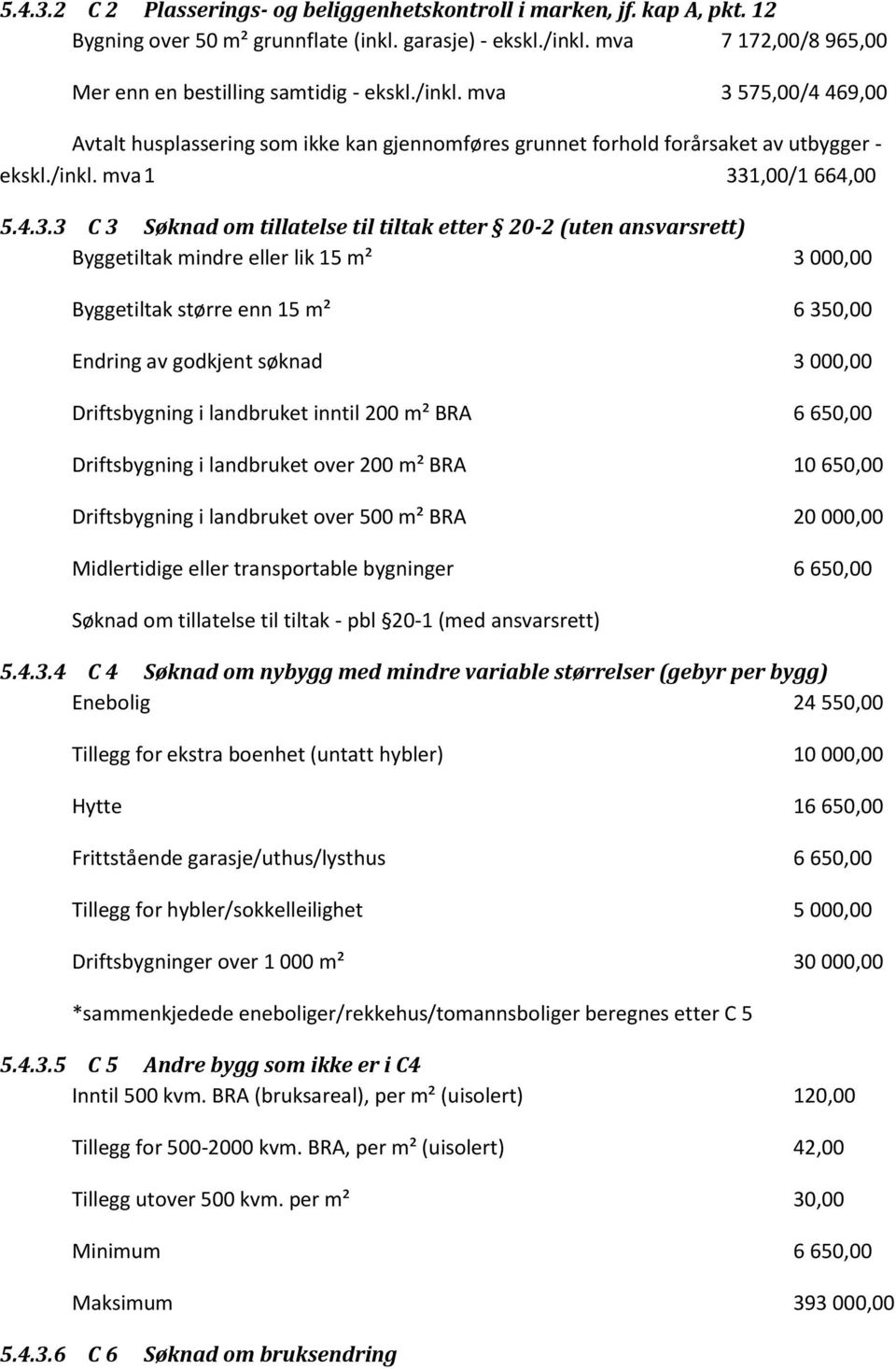 575,00/4 469,00 Avtalt husplassering som ikke kan gjennomføres grunnet forhold forårsaket av utbygger - ekskl./inkl. mva 1 33