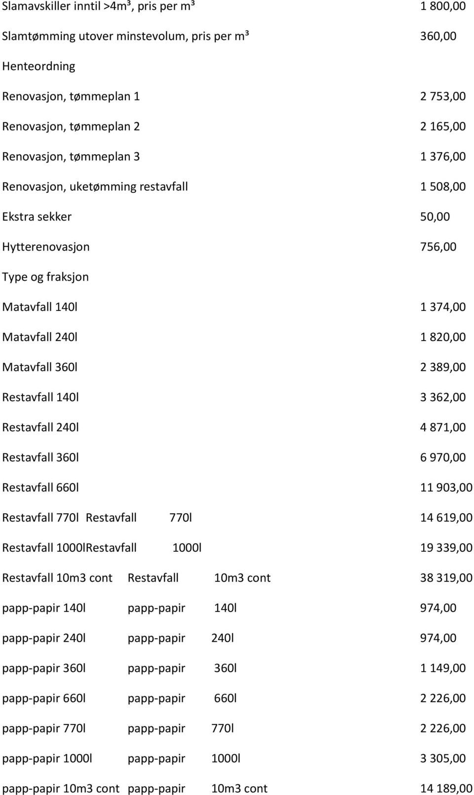 140l 3 362,00 Restavfall 240l 4 871,00 Restavfall 360l 6 970,00 Restavfall 660l 11 903,00 Restavfall 770l Restavfall 770l 14 619,00 Restavfall 1000l Restavfall 1000l 19 339,00 Restavfall 10m3 cont