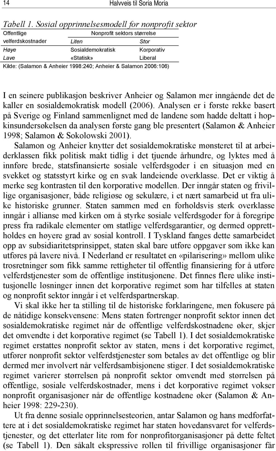 1998:240; Anheier & Salamon 2006:106) I en seinere publikasjon beskriver Anheier og Salamon mer inngående det de kaller en sosialdemokratisk modell (2006).