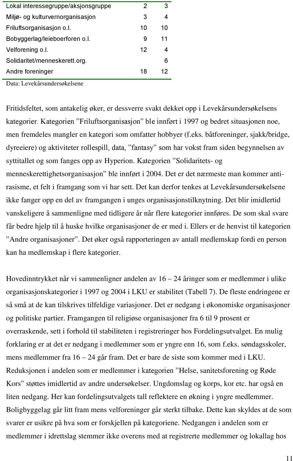 Kategorien Friluftsorganisasjon ble innført i 1997 og bedret situasjonen noe, men fremdeles mangler en kategori som omfatter hobbyer (f.eks.