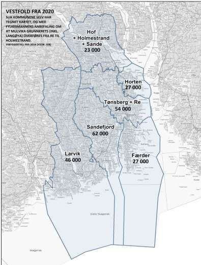 Vestfold i 2020 14 kommuner har blitt til 6 Ingen «landkommune» byene er utgangspunktet Nesten helt logiske løsninger men ikke