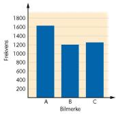 Matematikk S1 og S2 Matematikk for samfunnsfag kan velges som programfag over to år innenfor programområde for realfag eller som valgfritt programfag i Vg2 eller Vg3.