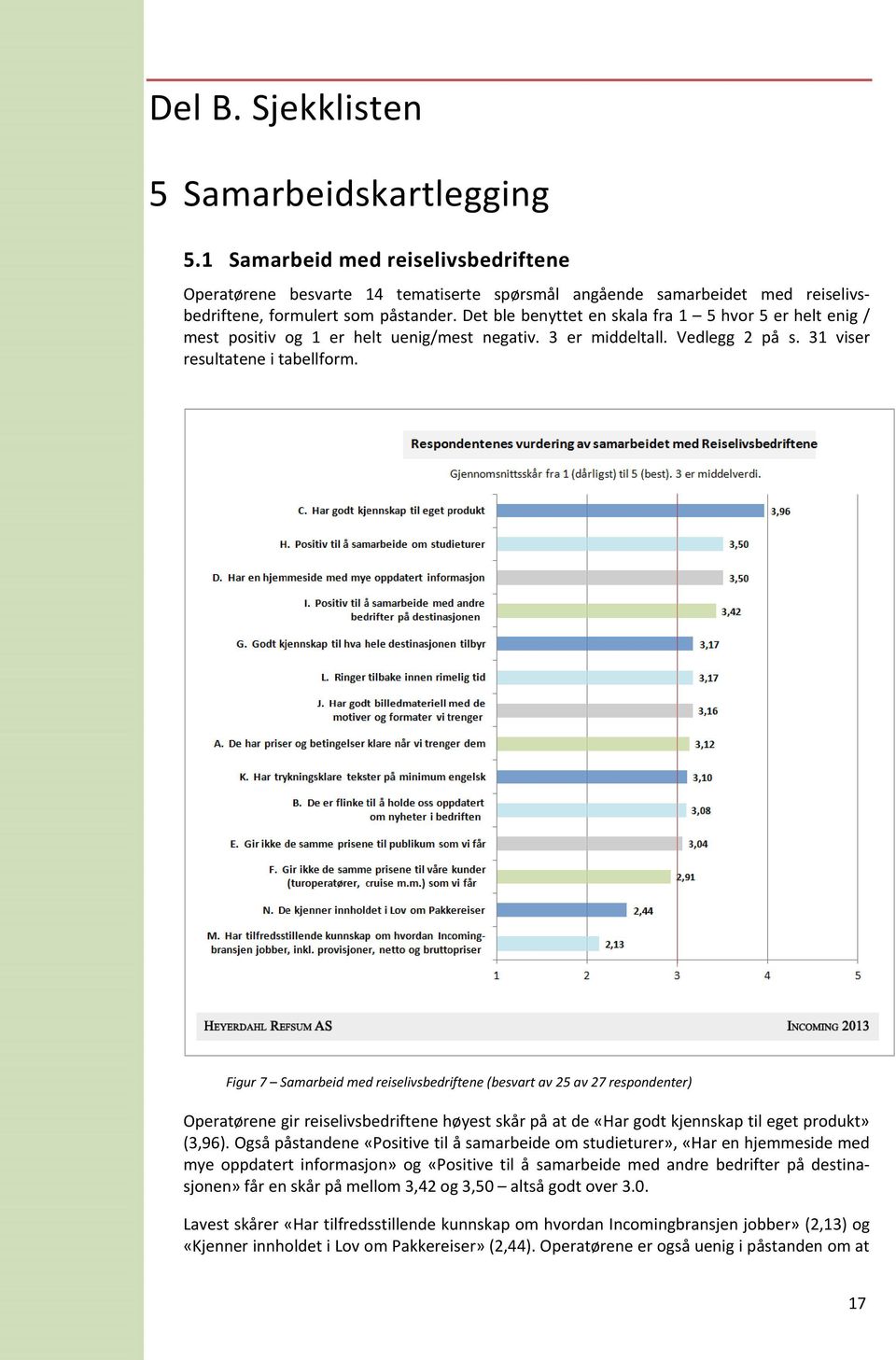 Figur 7 Samarbeid med reiselivsbedriftene (besvart av 25 av 27 respondenter) Operatørene gir reiselivsbedriftene høyest skår på at de «Har godt kjennskap til eget produkt» (3,96).