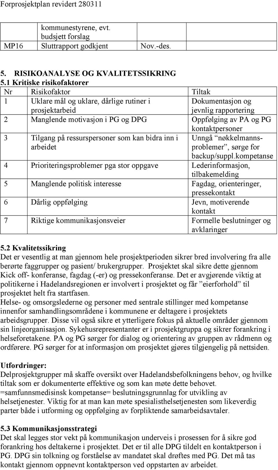 PG 3 Tilgang på ressurspersoner som kan bidra inn i arbeidet kontaktpersoner Unngå nøkkelmannsproblemer, sørge for backup/suppl.