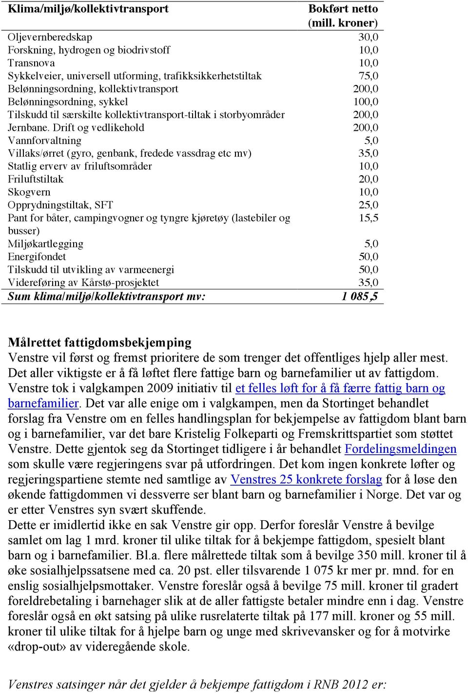 Drift og vedlikehold 20 Vannforvaltning 5,0 Villaks/ørret (gyro, genbank, fredede vassdrag etc mv) 35,0 Statlig erverv av friluftsområder 1 Friluftstiltak 2 Skogvern 1 Opprydningstiltak, SFT 25,0