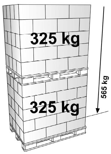 Emballasjeegenskap: BCT BCT = Box Compression Test = Stablingsmostand Esken testes i laboratoriets klima (23 gr.c - 50% RF) Verdien sammenlignes mot beregnet verdi.