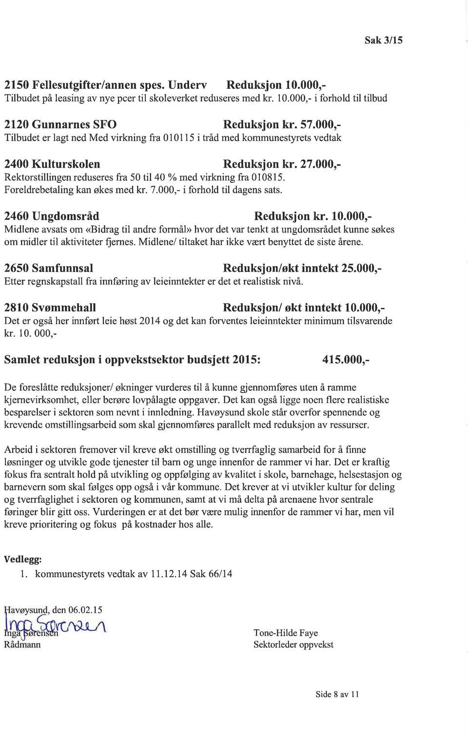 Foreldrebetaling kan økes med kr. 7.000,- i forhold til dagens sats. 2460 Ungdomsråd Reduksjon kr. L0.