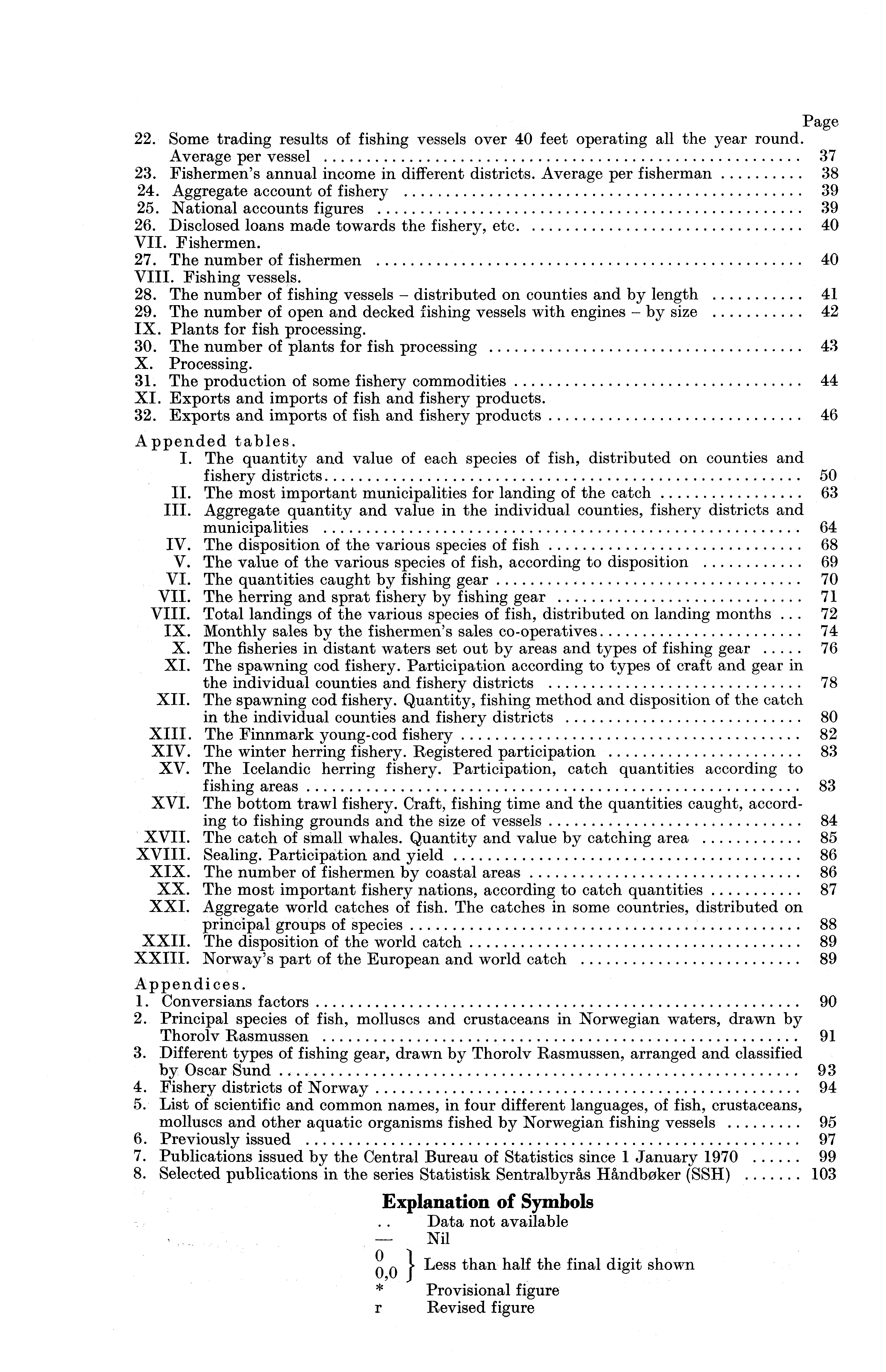 Page. Some trading results of fishing vessels over 4 feet operating all the year round. Average per vessel 7. Fishermen's annual income in different districts. Average per fisherman 8 4.