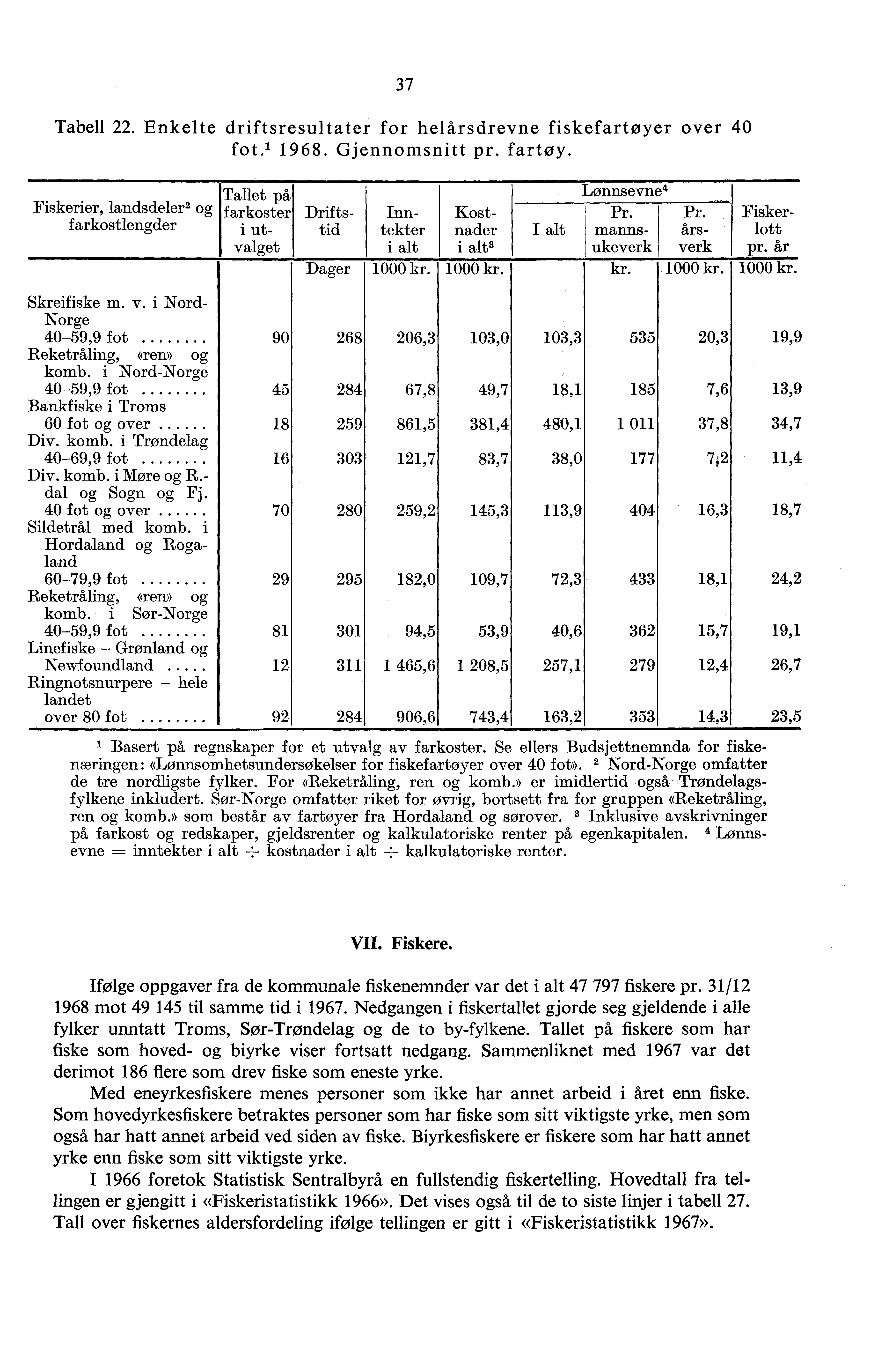 7 Tabell. Enkelte driftsresultater for helårsdrevne fiskefartøyer over 4 fot. 98. Gjennomsnitt pr. fartøy.