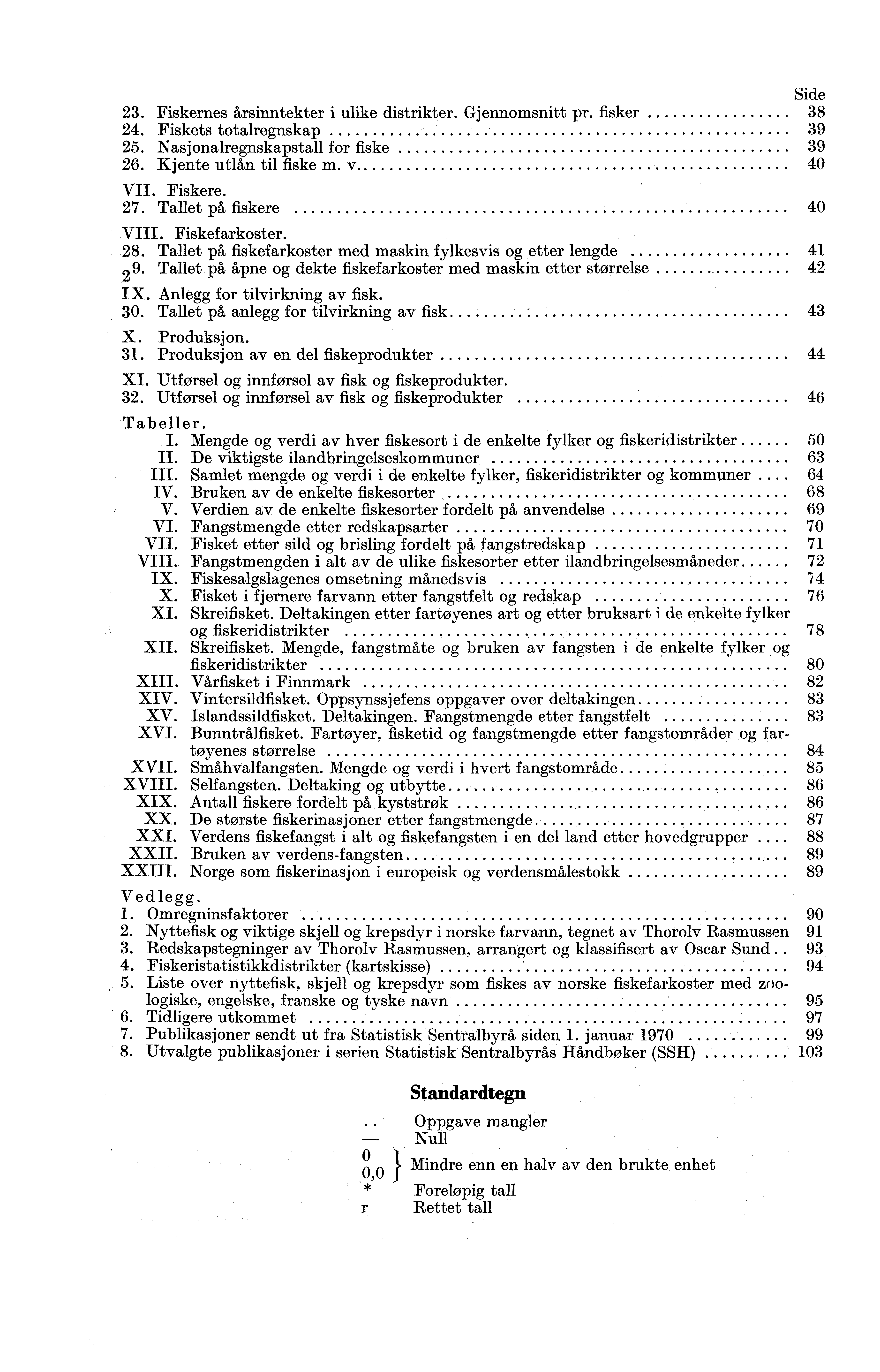 . Fiskernes årsinntekter i ulike distrikter. Gjennomsnitt pr. fisker Side 8 4. Fiskets totalregnskap 9 5. Nasjonalregnskapstall for fiske 9. Kjente utlån til fiske ra v 4 VII. Fiskere. 7.