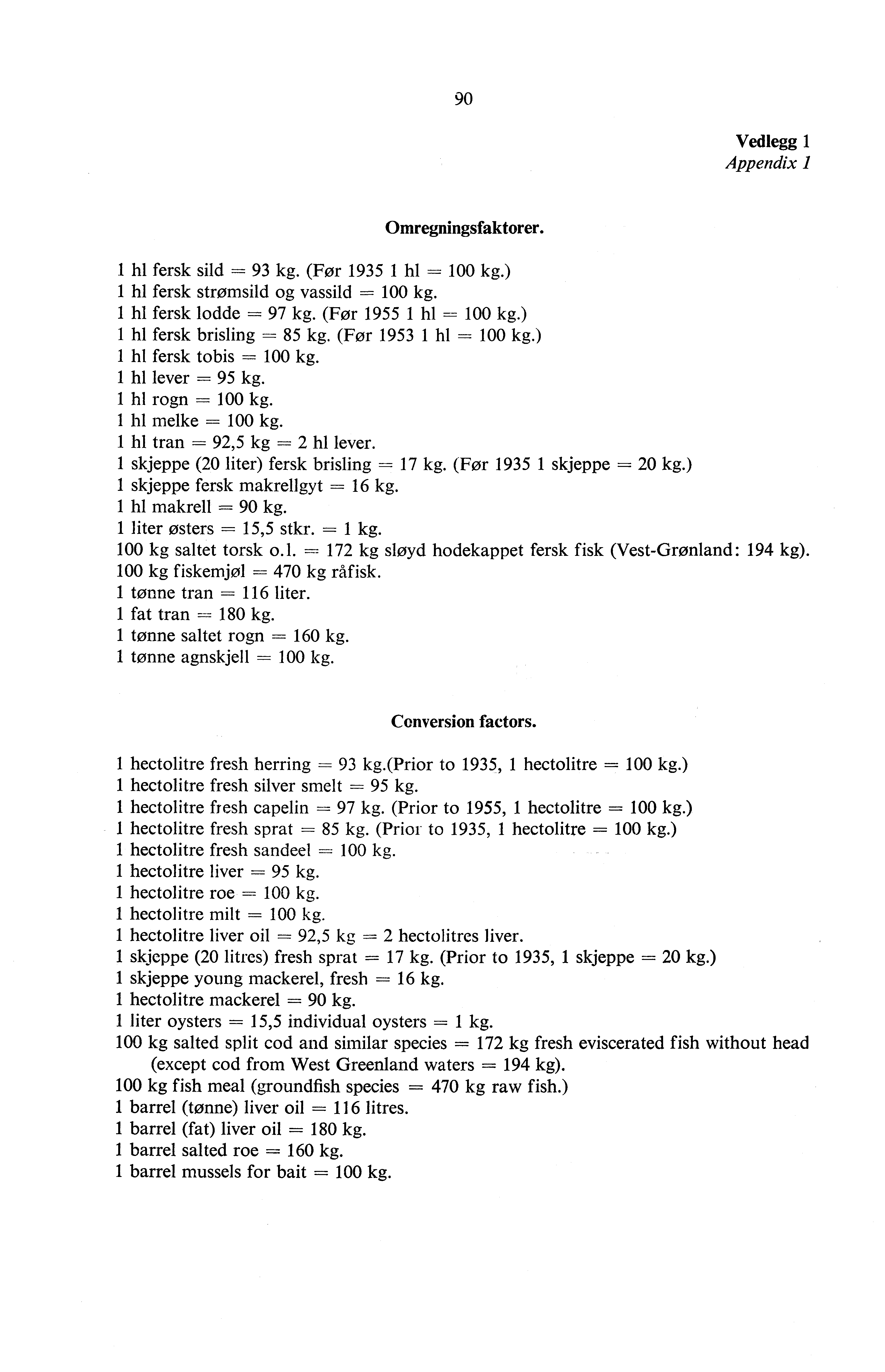 9 Vedlegg Appendix Omregningsfaktorer. hl fersk sild 9 kg. (For 95 hl kg.) hl fersk strømsild og vassild = kg. hl fersk lodde = 97 kg. (Før 955 hl = kg.) hl fersk brisling = 85 kg. (Før 95 hl = kg.