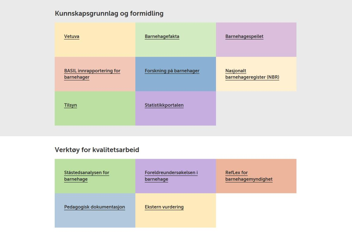 Utdrag fra oversiktssiden for Kvalitet i barnehagen Oversikt over kunnskapsgrunnlag,