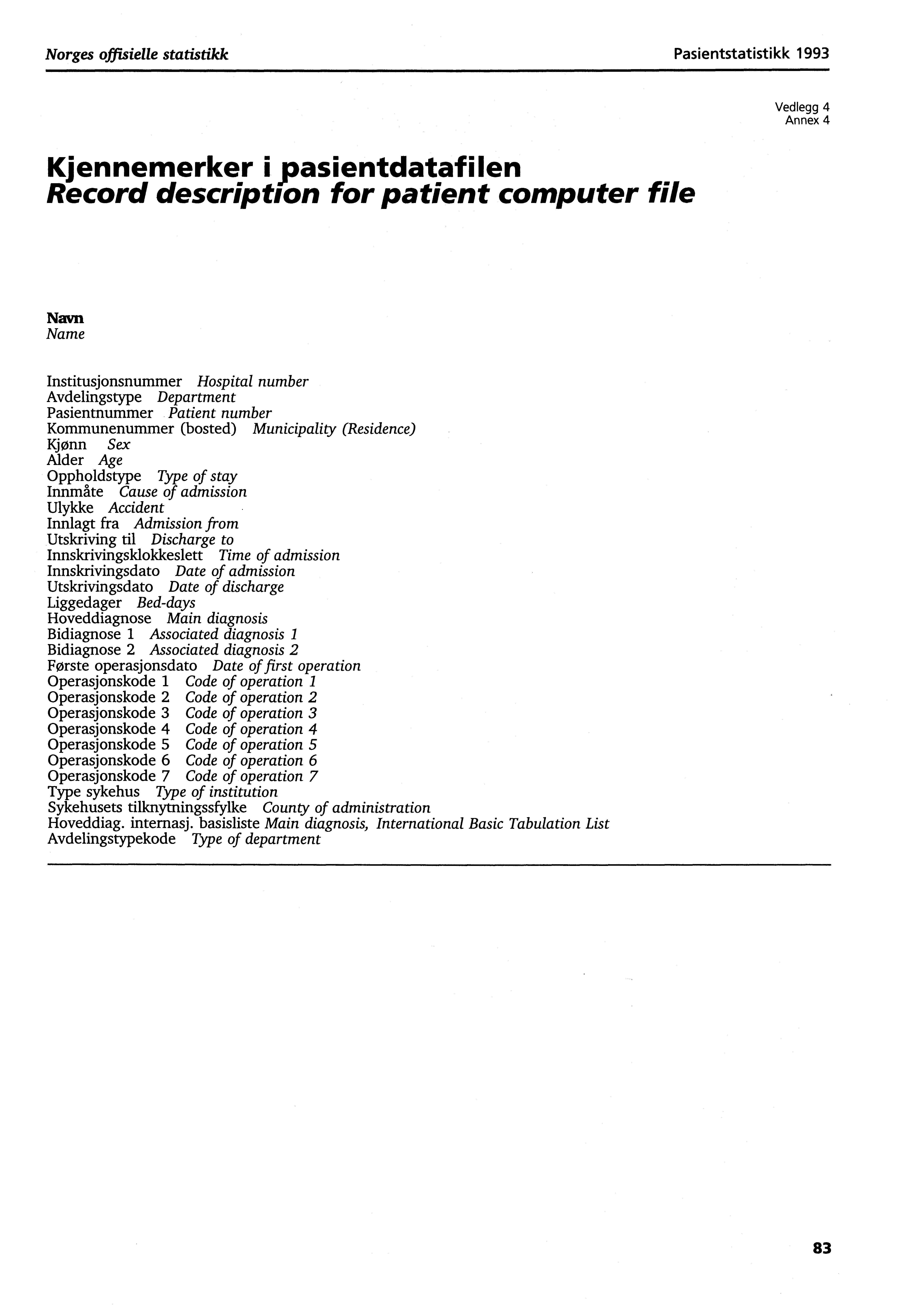 Norges offisielle statistikk Pasientstatistikk 1993 Kjennemerker i pasientdatafilen Record description for patient computer file Vedlegg 4 Annex 4 Navn Name Institusjonsnummer Hospital number