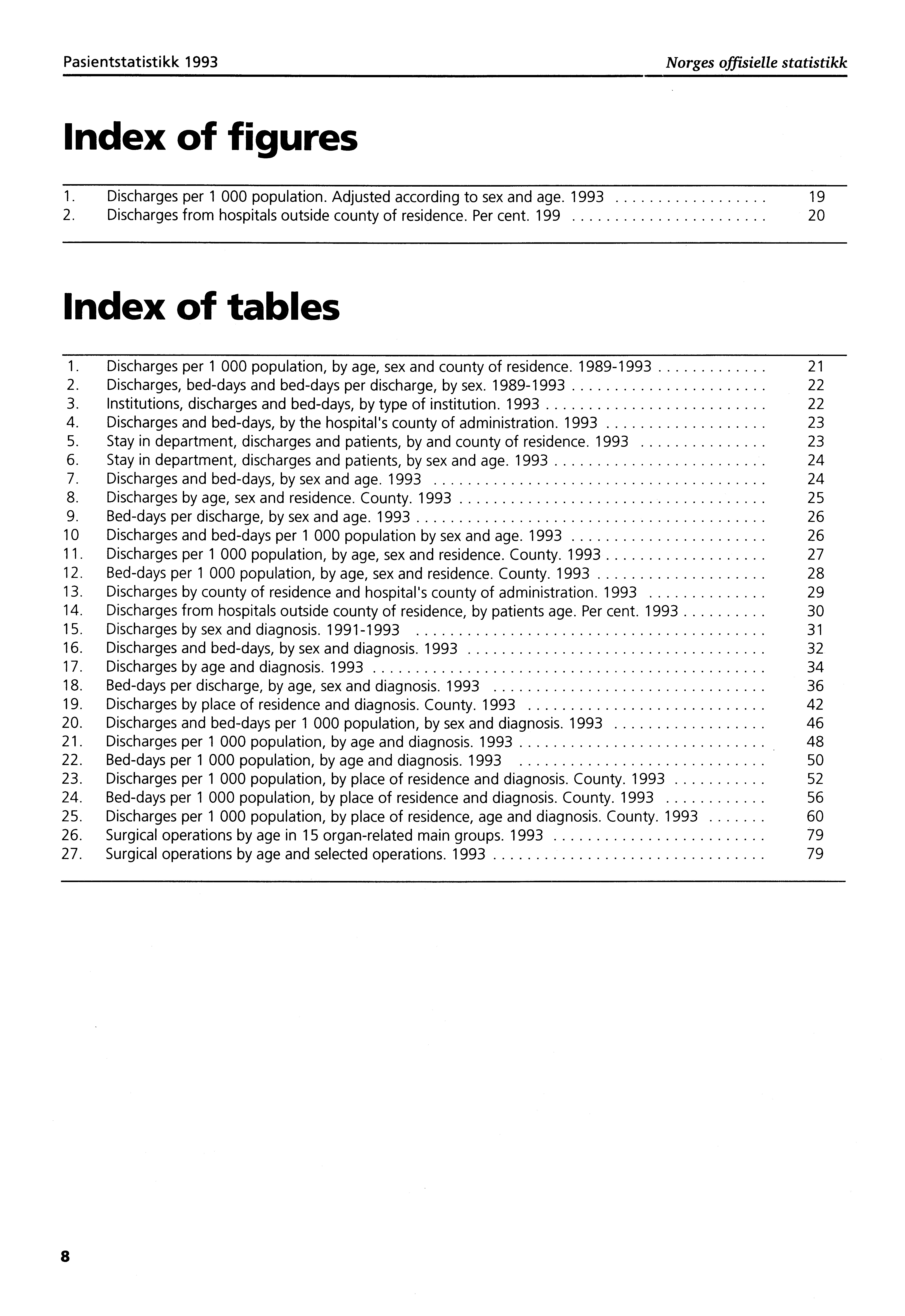 Pasientstatistikk 1993 Norges offisielle statistikk Index of figures Discharges per 1 000 population. Adjusted according to sex and age. 1993 19 2.