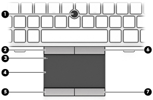2 Bli kjent med datamaskinen Oversiden Styrepute Komponent Beskrivelse (1) Styrepinne Brukes til å flytte pekeren og merke eller aktivere objektene på skjermen.