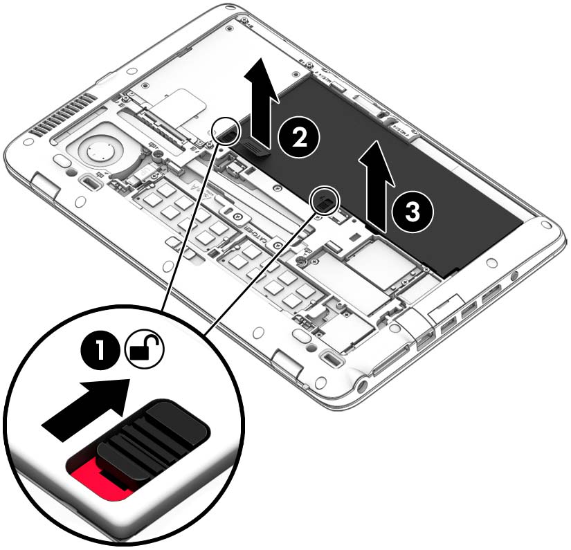 2. Skyv de to batteriutløsere til ulåst posisjon (1). Du vil kunne se rødt under utløserne. Bruk stoffbiten til å vippe batteriet opp (2), og løft det deretter (3) ut av rommet.