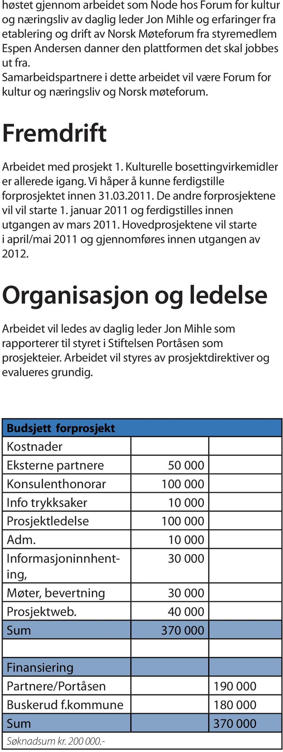 Kulturelle bosettingvirkemidler er allerede igang. Vi håper å kunne ferdigstille forprosjektet innen 31.03.2011. De andre forprosjektene vil vil starte 1.