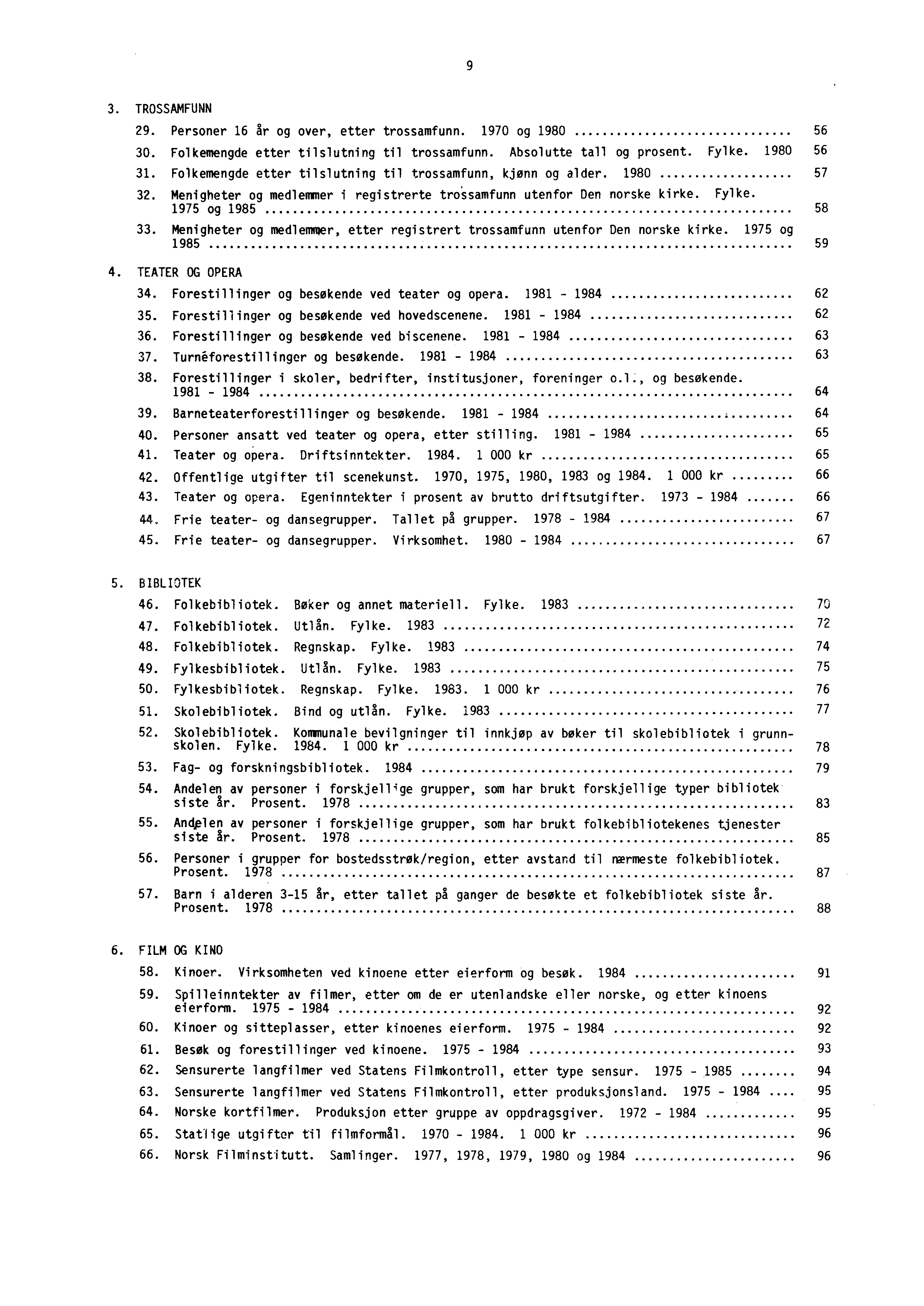 9 3. TROSSAMFUNN 29. Personer 16 år og over, etter trossamfunn. 1970 og 1980 56 30. Folkemengde etter tilslutning til trossamfunn. Absolutte tall og prosent. Fylke. 1980 56 31.