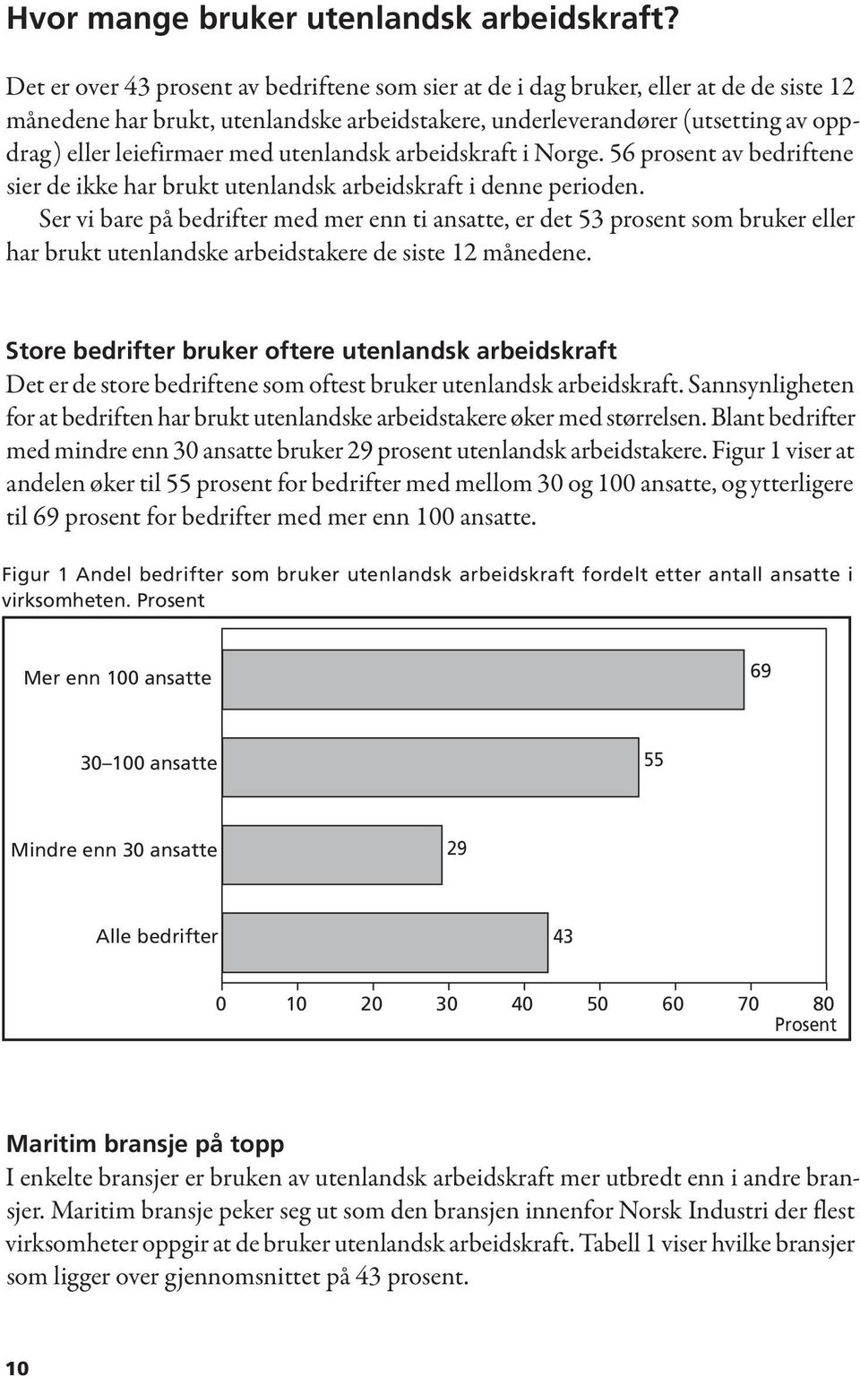 utenlandsk arbeidskraft i Norge. 56 prosent av bedriftene sier de ikke har brukt utenlandsk arbeidskraft i denne perioden.