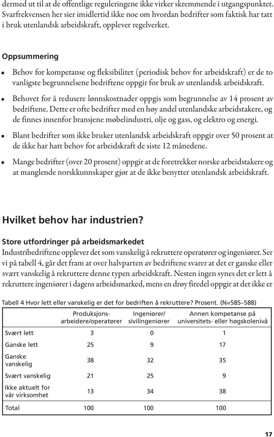 Oppsummering Behov for kompetanse og fleksibilitet (periodisk behov for arbeidskraft) er de to vanligste begrunnelsene bedriftene oppgir for bruk av utenlandsk arbeidskraft.