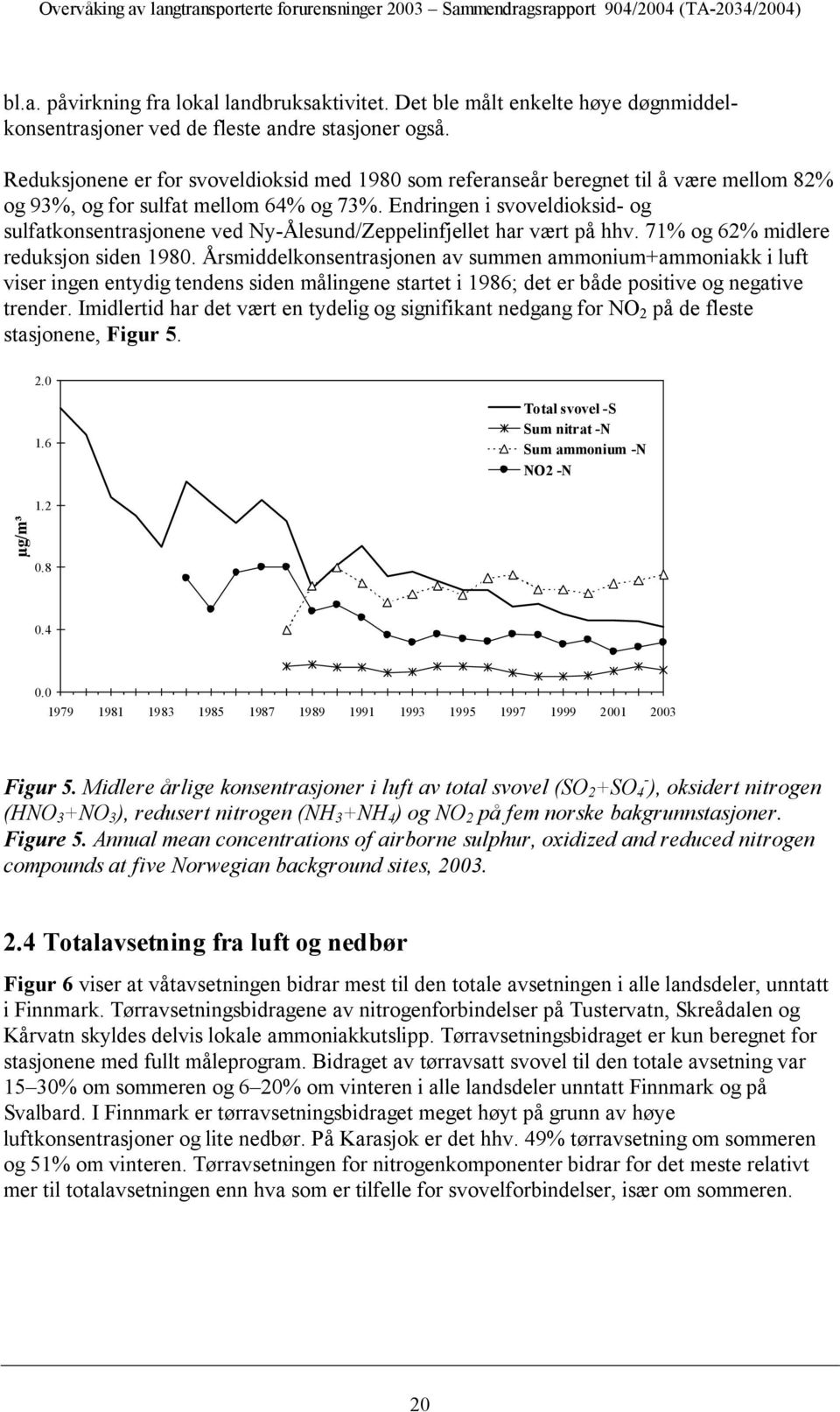 Reduksjonene er for svoveldioksid med 198 som referanseår beregnet til å være mellom 82% og 93%, og for sulfat mellom 64% og 73%.