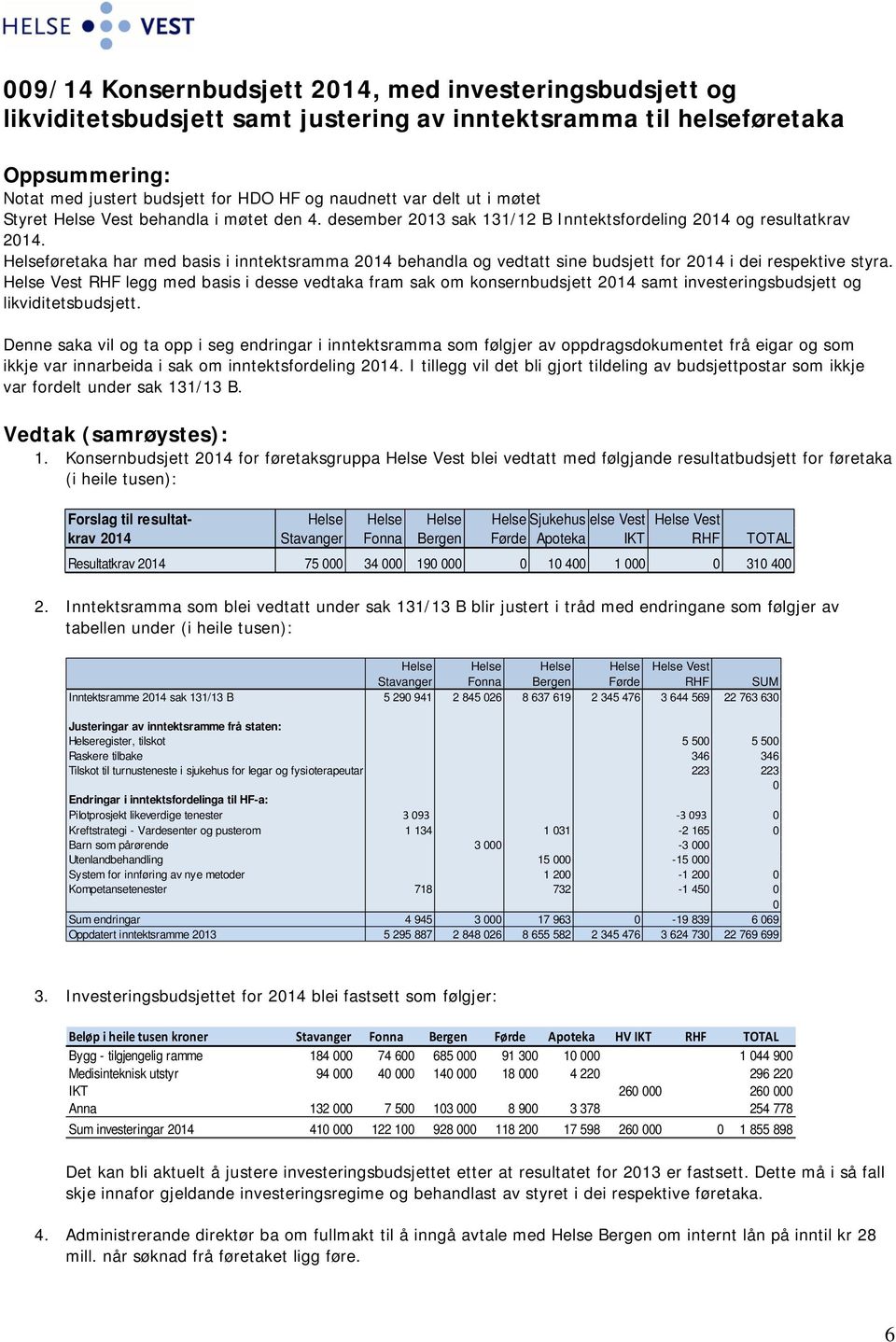 Helseføretaka har med basis i inntektsramma 2014 behandla og vedtatt sine budsjett for 2014 i dei respektive styra.