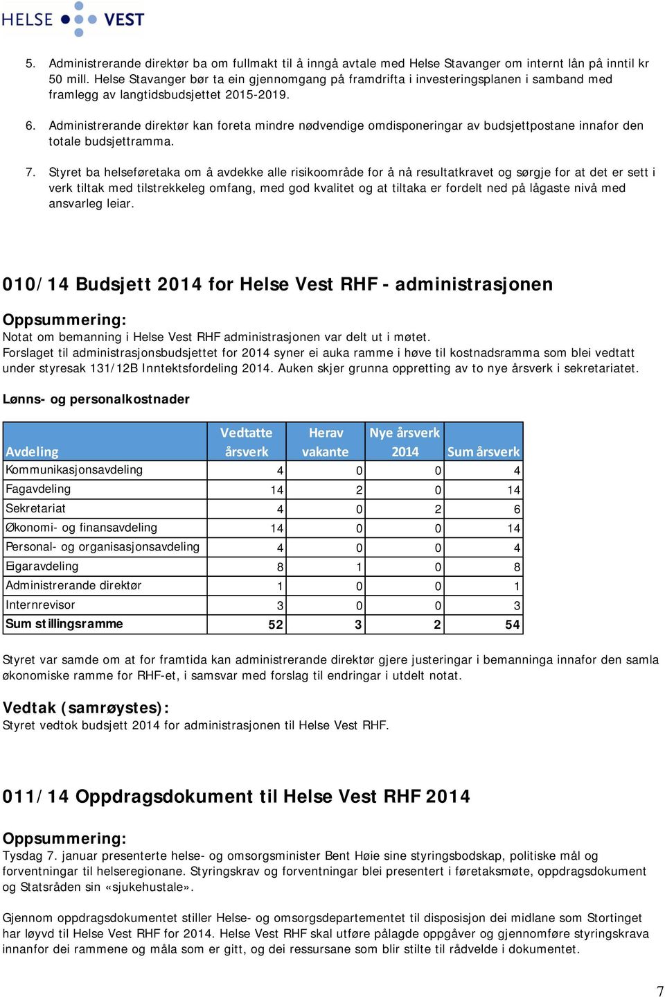 Administrerande direktør kan foreta mindre nødvendige omdisponeringar av budsjettpostane innafor den totale budsjettramma. 7.