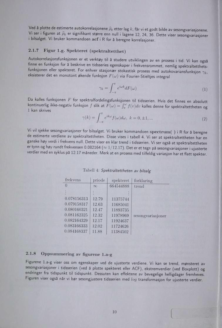 Ved å plotte de estimerte autokorrelasjonene pk etter lag k, får vi et godt bilde av sesongvariasjonen Vi ser i figuren at pk er signifikant større enn null i lagene 12, 24, 36.