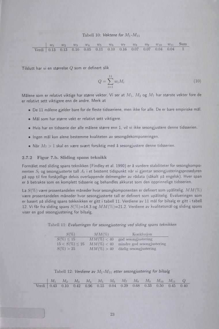 l=i 1 )01( ebatl 10: Vektene for Mi-M u wiw 2 w 3 W4 w 5 wq w 7 w s w 9 wio w u Sum drevi 0.