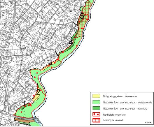 Prosessen med KDP Lysakervassdraget : boliginteresser