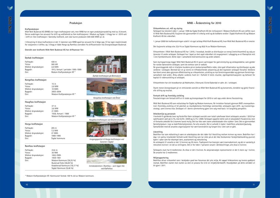 I tillegg har vi i 2010 satt i drift en liten kraftstasjon i Sønsteby kraftverk, som skal kunne produsere 500-600 MWh pr. år.