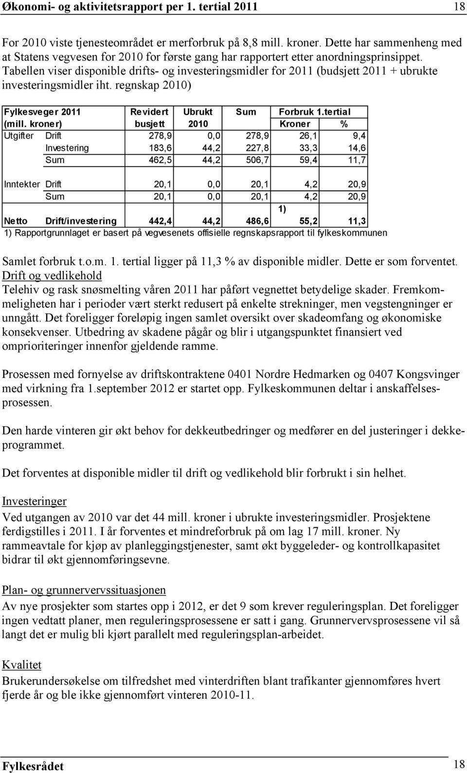 Tabellen viser disponible drifts- og investeringsmidler for 2011 (budsjett 2011 + ubrukte investeringsmidler iht. regnskap 2010) Fylkesveger 2011 Revidert Ubrukt Sum Forbruk 1.tertial (mill.