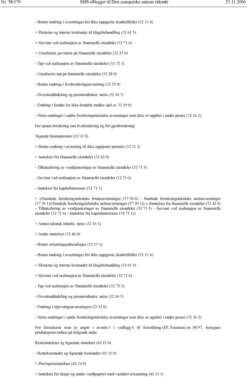 6) + Urealiserte gevinster på finansielle eiendeler (32 23 0) - Tap ved realisasjon av finansielle eiendeler (32 72 3) - Urealiserte tap på finansielle eiendeler (32 28 0) - Brutto endring i