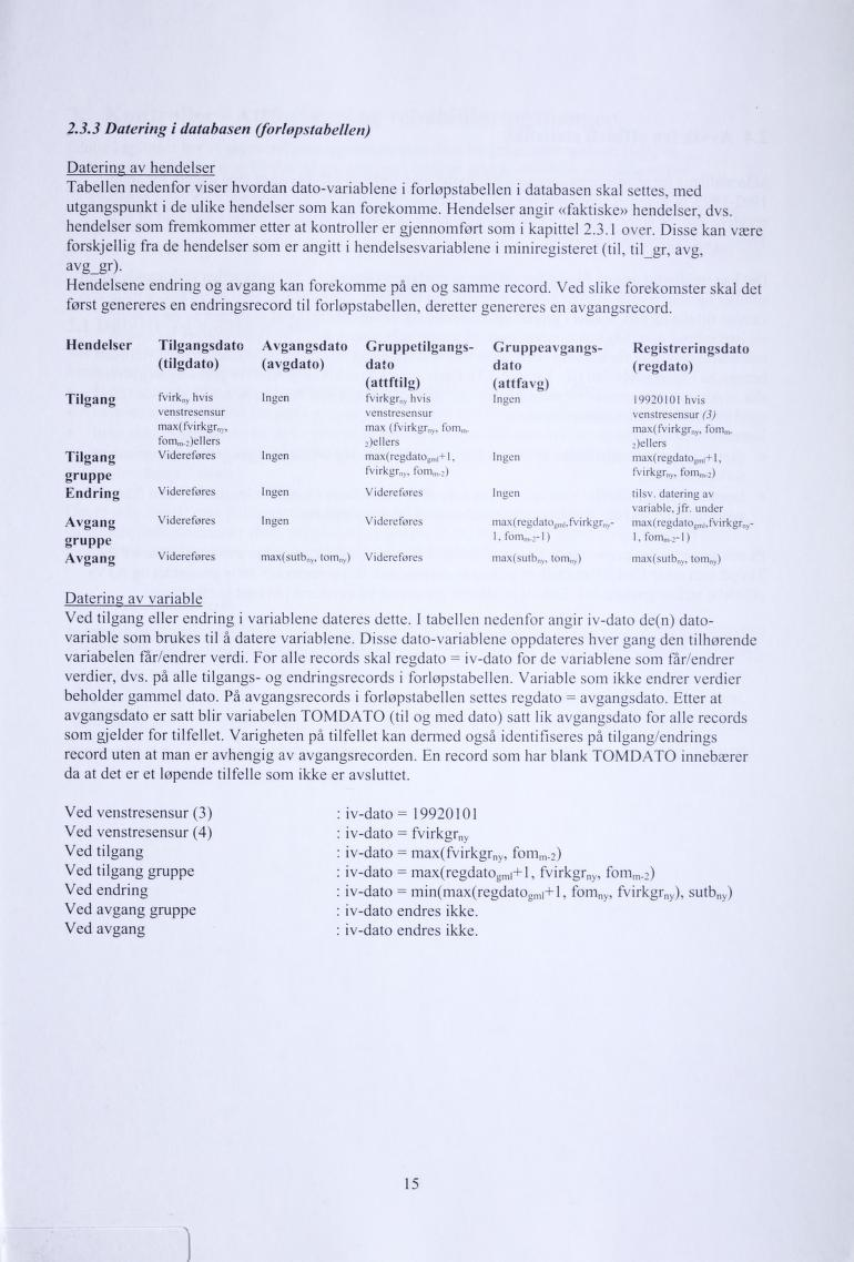 2.3.3 Datering i databasen (forløpstabellen) Datering av hendelser Tabellen nedenfor viser hvordan dato-variablene i forløpstabellen i databasen skal settes, med utgangspunkt i de ulike hendelser som