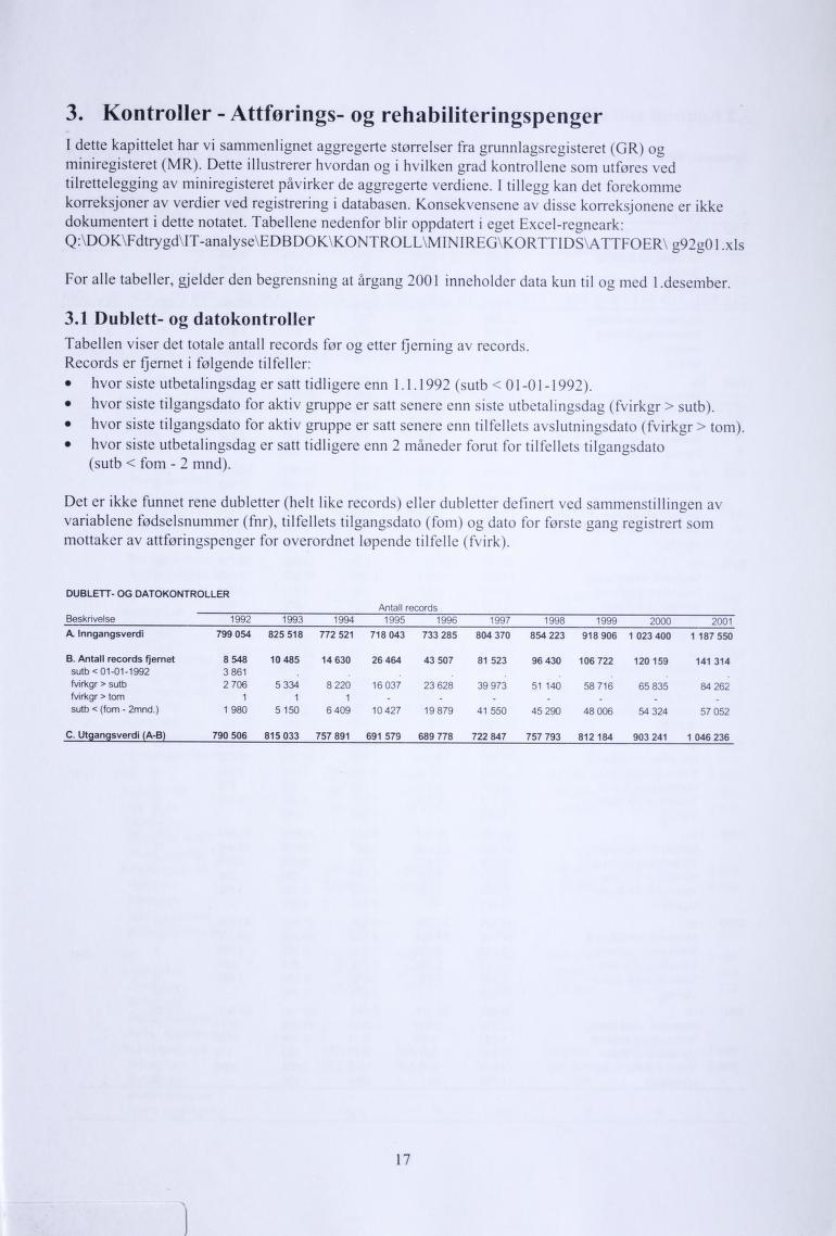 3. Kontroller - Attførings- og rehabiliteringspenger I dette kapittelet har vi sammenlignet aggregerte størrelser fra grunnlagsregisteret (GR) og miniregisteret (MR).