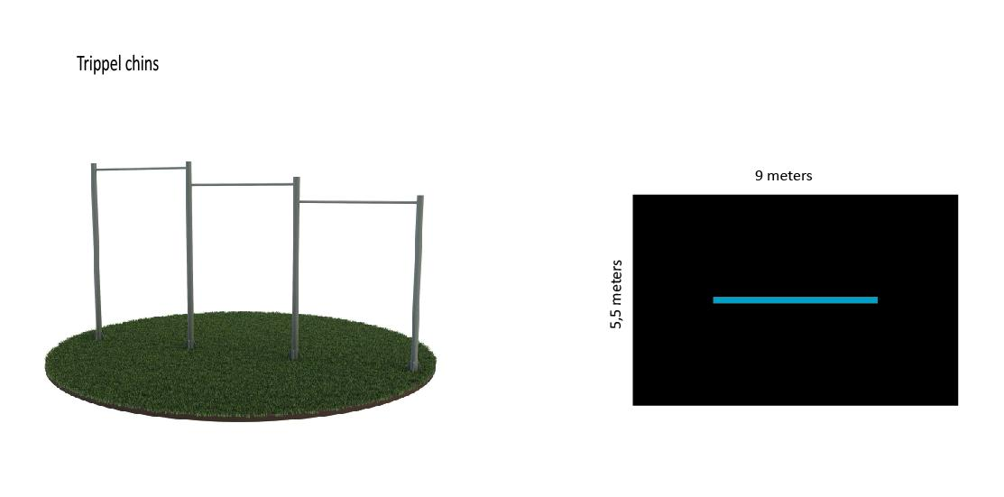 Sikkerhet avstand fra ethvert punkt av apparatet bør være minimum 150 cm.