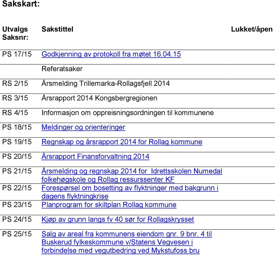 orienteringer Regnskap og årsrapport 2014 for Rollag kommune PS 20/15 Årsrapport Finansforvaltning 2014 PS 21/15 PS 22/15 PS 23/15 PS 24/15 PS 25/15 Årsmelding og regnskap 2014 for Idrettsskolen