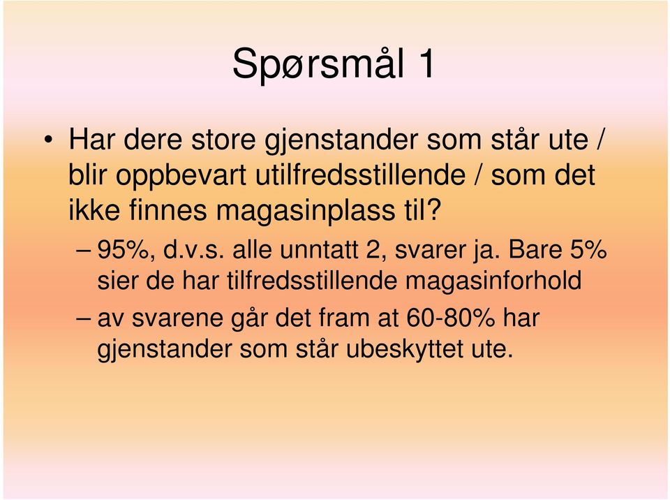 Bare 5% sier de har tilfredsstillende magasinforhold av svarene går det